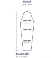 Sizing guide