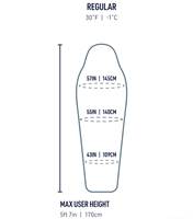 Sizing guide