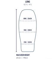 Sizing guide