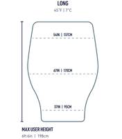 Sizing guide