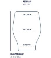 Sizing guide