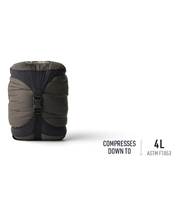 Includes Ultra-Sil™ Compression Bag