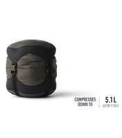 Includes Ultra-Sil™ Compression Bag