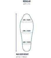 Sizing guide