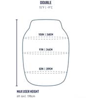 Sizing guide