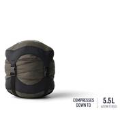 Includes Ultra-Sil™ Compression Bag