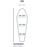 Sizing Guide