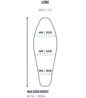 Sizing Guide