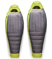 Sea to Summit Spark Women's -9°C / 15°F Ultra Dry Down Mummy Sleeping Bag - Grey / Yellow