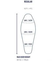 Sizing Guide