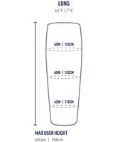 Sizing guide