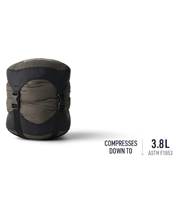 Includes Ultra-Sil™ Compression Bag 