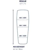 Sizing guide 