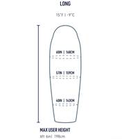 Sizing Guide