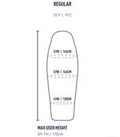 Sizing guide